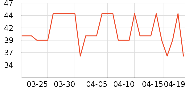 ������๤����ʷ�۸�