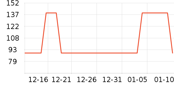 ��ɳӾ����ʷ�۸�