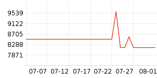 ���ᵥ�������ʷ�۸�