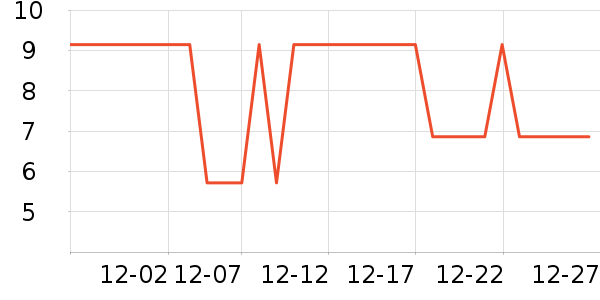 �ϹܼҾ��������ʷ�۸�