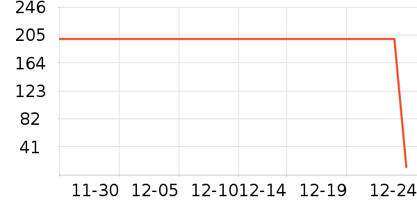 ��ӭ��/����ʷ�۸�