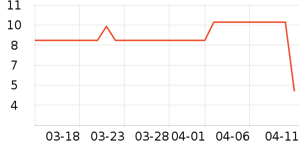 ����Ʒ���ɿ�����ʷ�۸�