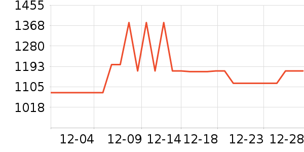 ʰľ������ʷ�۸�