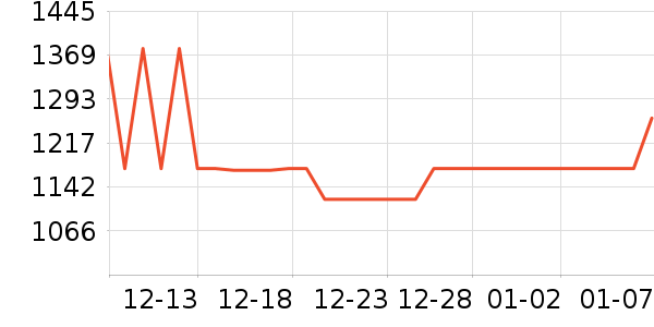 ʰľ������ʷ�۸�