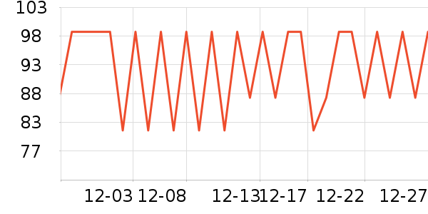 ʮ�½ᾧϴԡ��Ʒ��ʷ�۸�