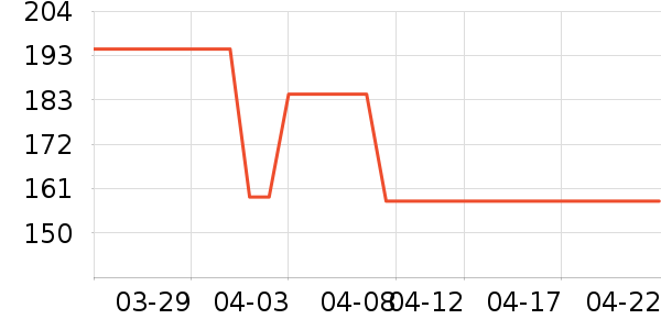 ��������/�̲���ʷ�۸�