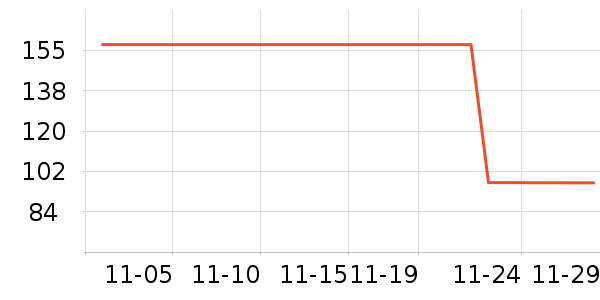 è����ʷ�۸�