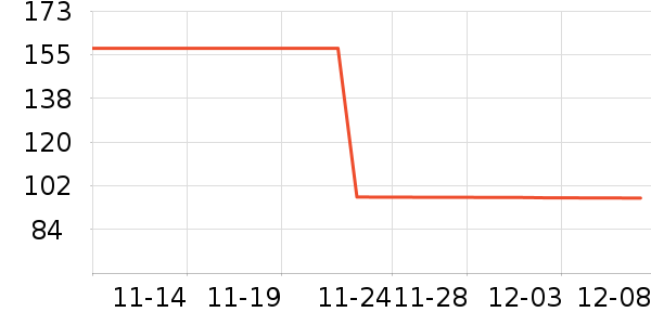 è����ʷ�۸�