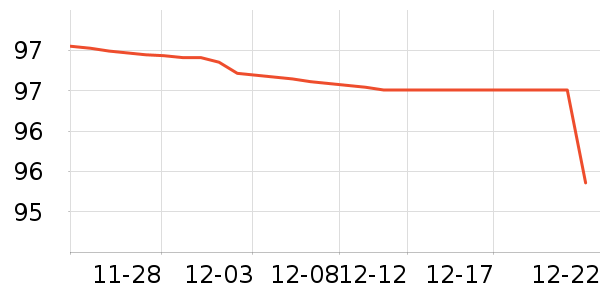 è�˼п���ʷ�۸�