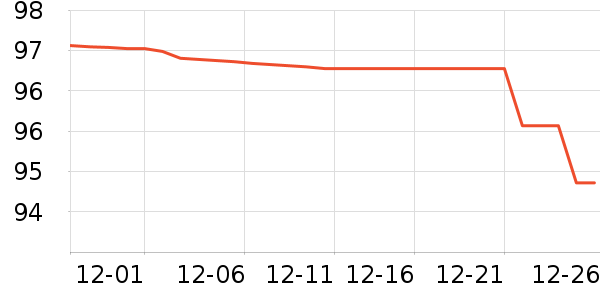 è�˼п���ʷ�۸�