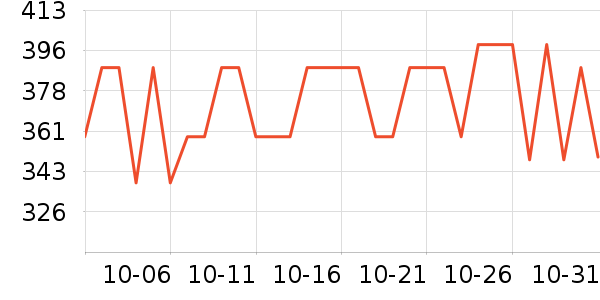 ־��ϴ�»���ʷ�۸�