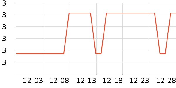 ����Ʒ������/������ʷ�۸�