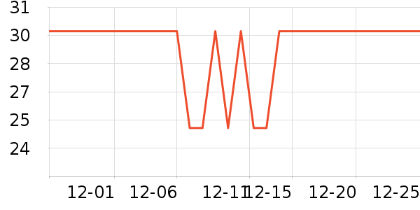 �������Ʒ��ʷ�۸�