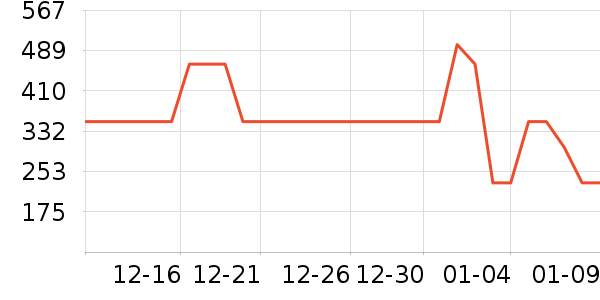 MQD��ͯ���޷���ʷ�۸�