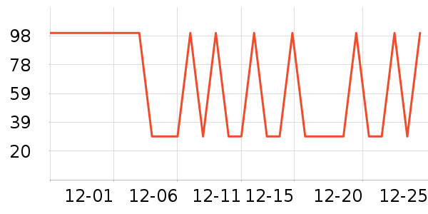 ��������Ʒ��ʷ�۸�