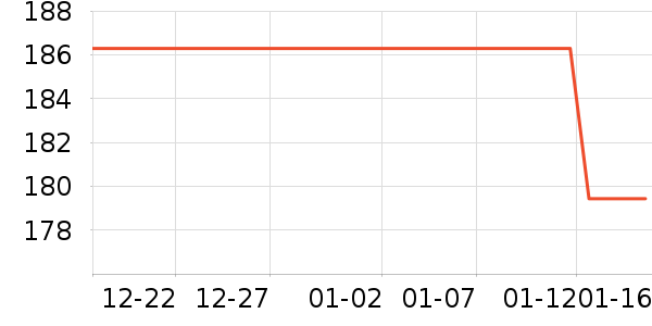 JEEP ���п���ʷ�۸�