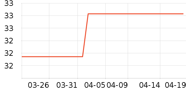 �޹�������ˮ��ʷ�۸�