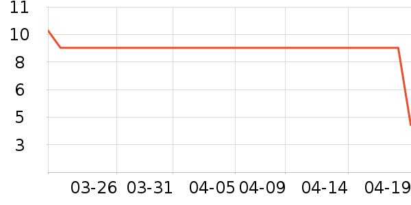 ����ʪ����ʷ�۸�