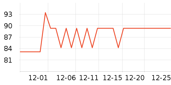 �������ʻ���ʷ�۸�