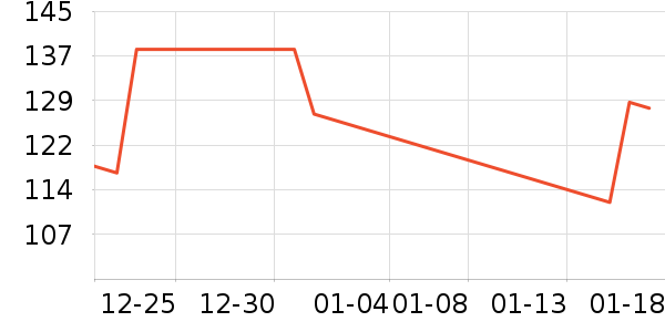 è�˱�����ʷ�۸�