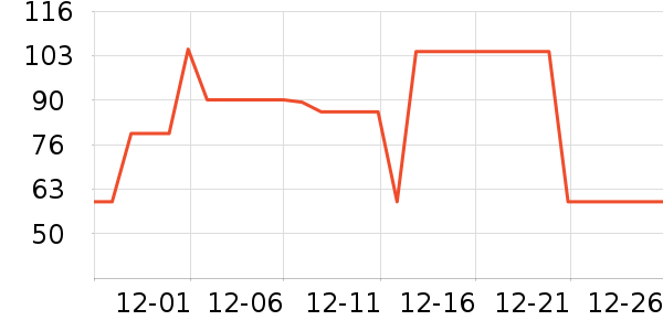 è�˱�ů������ʷ�۸�