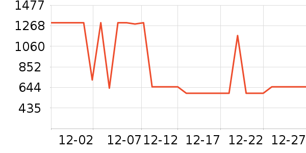 �Ϳ��˶�Ь��ʷ�۸�