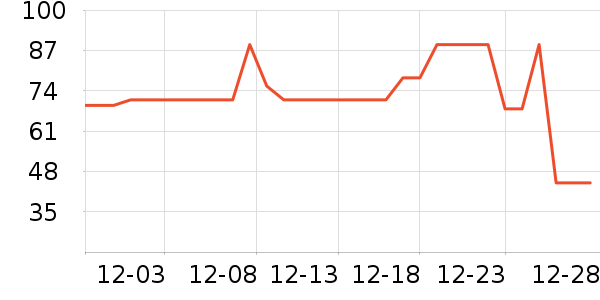 è�˱�ů������ʷ�۸�