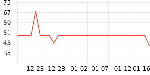 è�˱�ů������ʷ�۸�