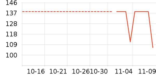 ��Ӥ����ʷ�۸�