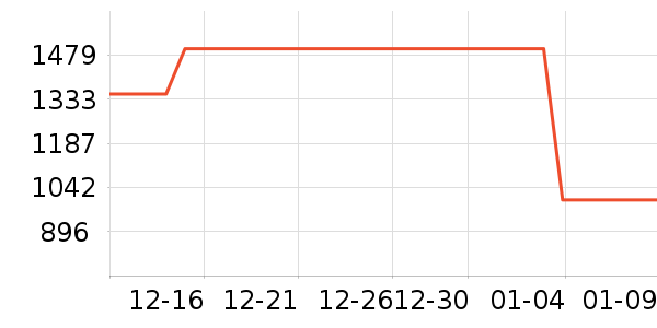 �Ͽ�ٯ�����װ��ʷ�۸�