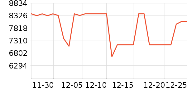 ֥����ɳ����ʷ�۸�