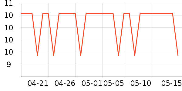 �������������������ʷ�۸�