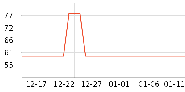 ë��ƽ������ʷ�۸�