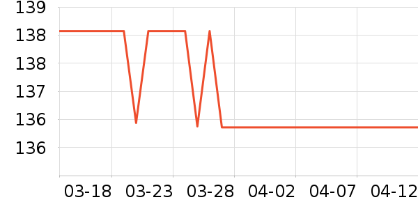 �����ֻ������/��������ʷ�۸�