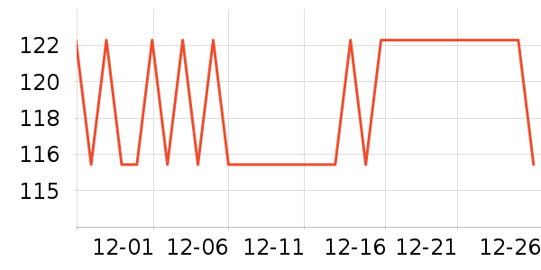 a2�����̷���ʷ�۸�