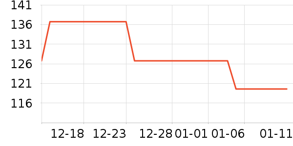 ����Ǣ������ʷ�۸�