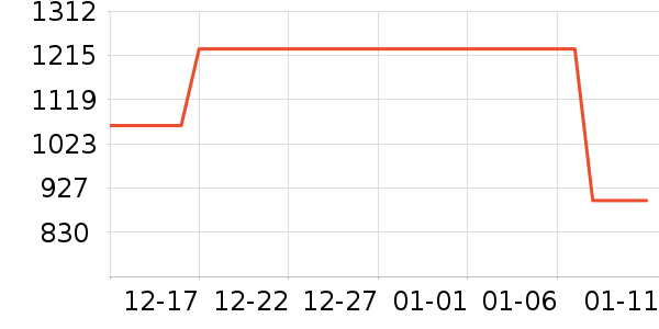 С���ϴ�»���ʷ�۸�