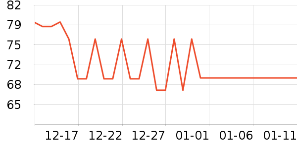 ������ʪ��ʷ�۸�