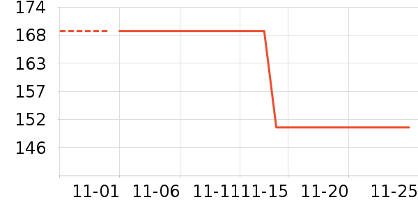 ��ӡ��Ʒ��ʷ�۸�