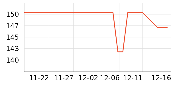 ��ӡ��Ʒ��ʷ�۸�