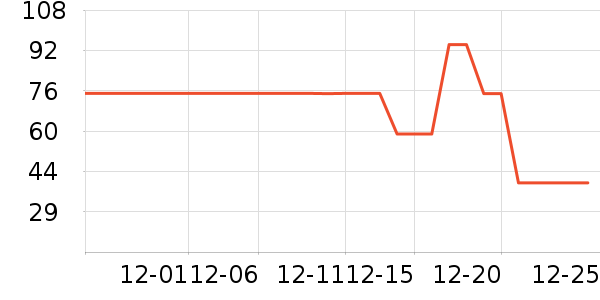 ���ɶ�ͯ���޷���ʷ�۸�