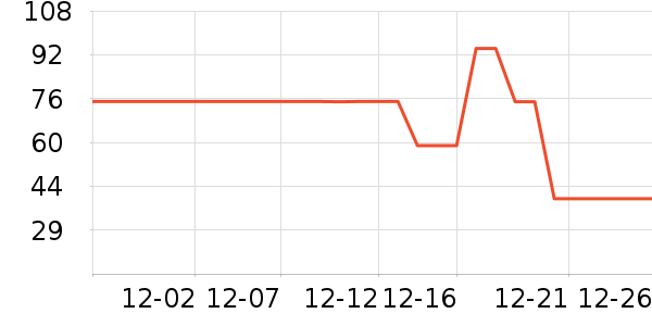 ���ɶ�ͯ���޷���ʷ�۸�