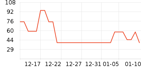 ���ɶ�ͯ���޷���ʷ�۸�