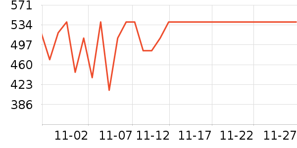 ʢ�������̷���ʷ�۸�