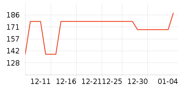 �Ϸ�����������ʷ�۸�