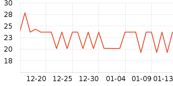 �ͼҹ����ƾ�/��������ʷ�۸�