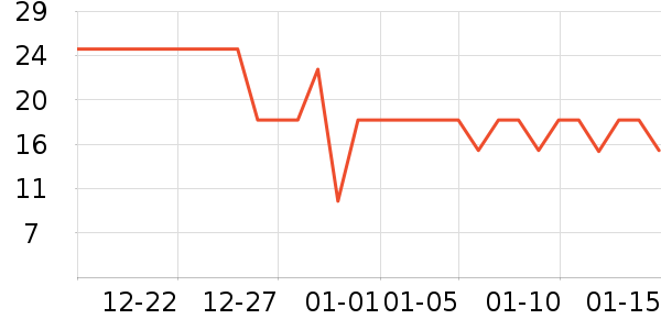 ������������ʷ�۸�