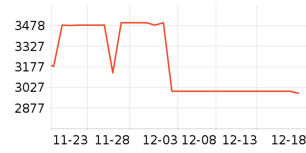 ���Ƶ��/�������ʷ�۸�