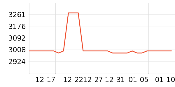 ���Ƶ��/�������ʷ�۸�