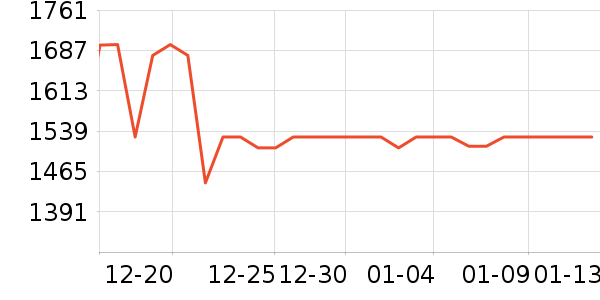 ·;�ֶ�ͯ��ȫ������ʷ�۸�